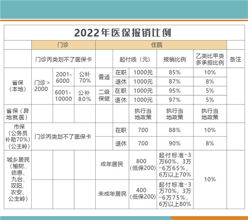微信图片_20220815140945_副本.jpg